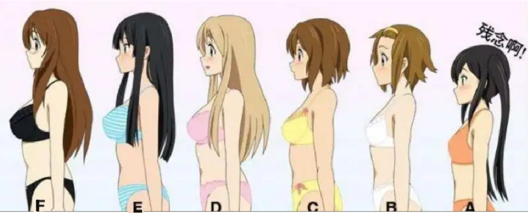 乳不巨何以聚人心?一篇关于巨乳是怎麼一步步征服成人界的历史! 乳不巨何以聚人心?一篇关于巨乳是怎麼一步步征服成人界的历史!