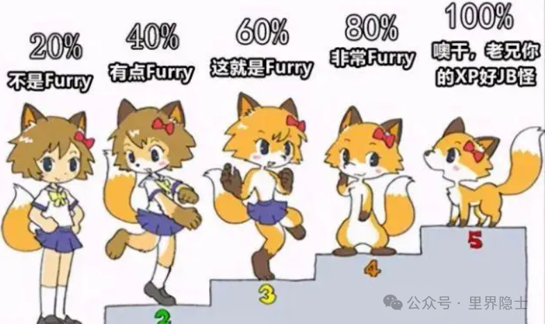 【重口慎入】超乎一般人的承受能力,里番界猎奇设定硬核全科普,你的XP(性癖)究竟能承受住几个呢?【强烈建议收藏!】 【重口慎入】超乎一般人的承受能力,里番界猎奇设定硬核全科普,你的XP(性癖)究竟能承受住几个呢?【强烈建议收藏!】