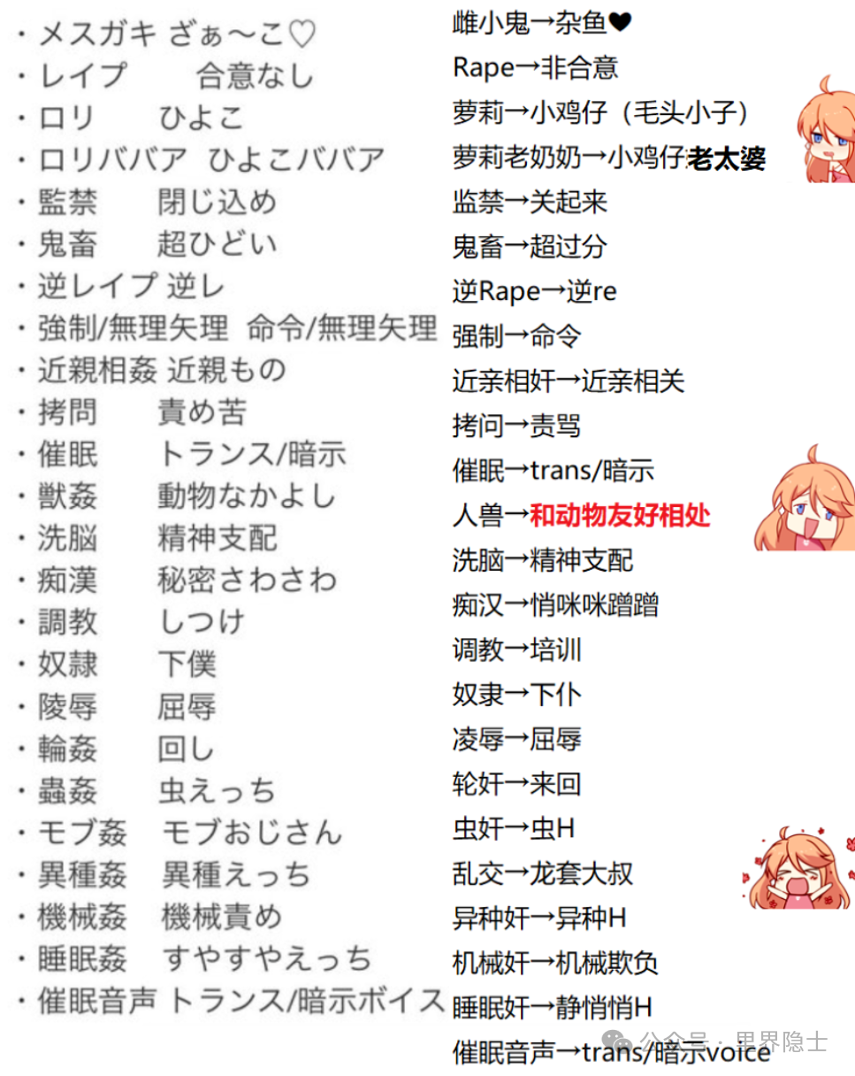 【重口慎入】超乎一般人的承受能力,里番界猎奇设定硬核全科普,你的XP(性癖)究竟能承受住几个呢?【强烈建议收藏!】 【重口慎入】超乎一般人的承受能力,里番界猎奇设定硬核全科普,你的XP(性癖)究竟能承受住几个呢?【强烈建议收藏!】