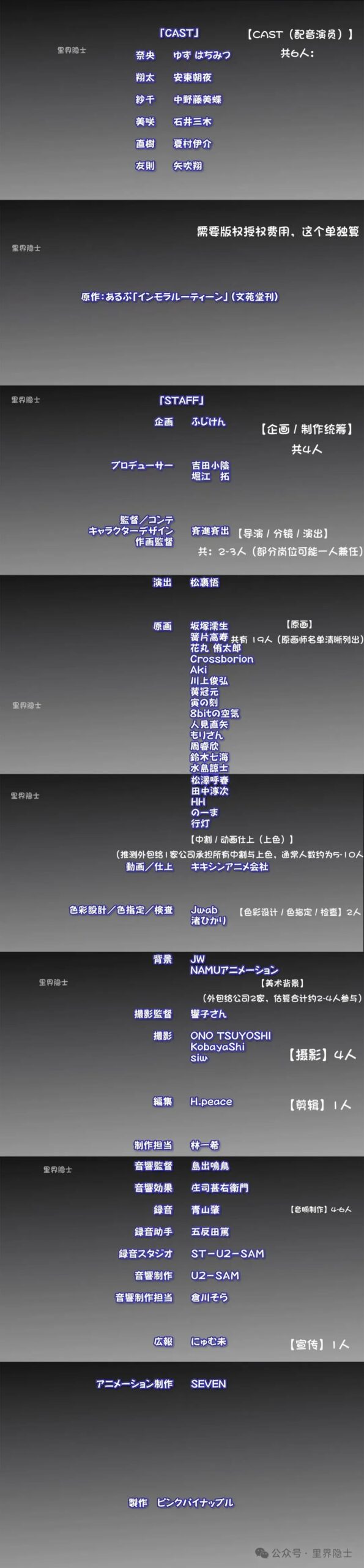 揭秘！制作一集30分钟的里番需要多少钱？幕后成本全公开！