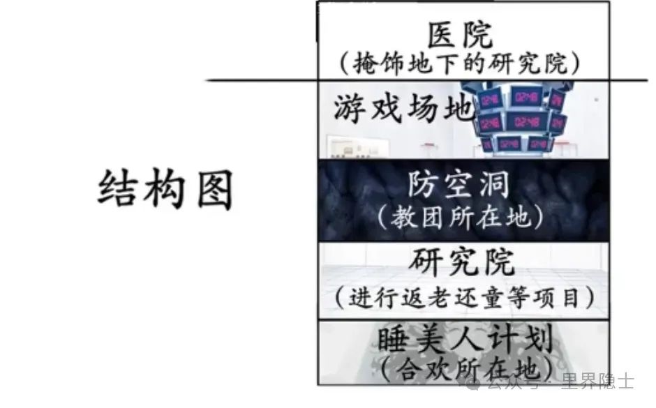 《Euphoria》：真善美组成的“人性试炼场”