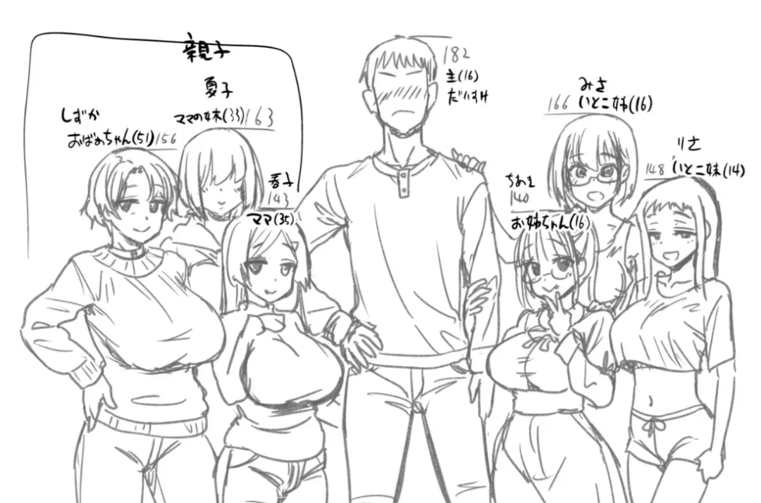 现实防近亲繁殖，二次元却拼命撮合兄妹，里界这帮创作者到底在想些什么？